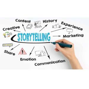 Lo storytelling: il metodo narrativo nell’insegnamento sperimentato nella sede di Levico 📽️▶️🎞️